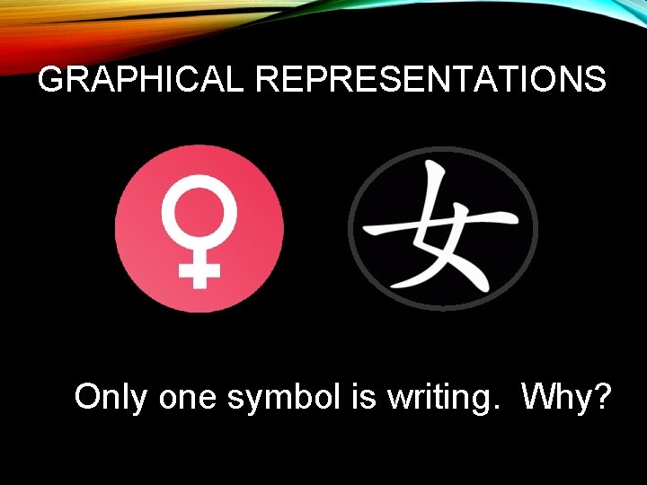 GRAPHICAL REPRESENTATIONS Only one symbol is writing. Why? 