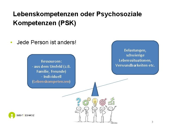 Lebenskompetenzen oder Psychosoziale Kompetenzen (PSK) • Jede Person ist anders! Ressourcen: - aus dem