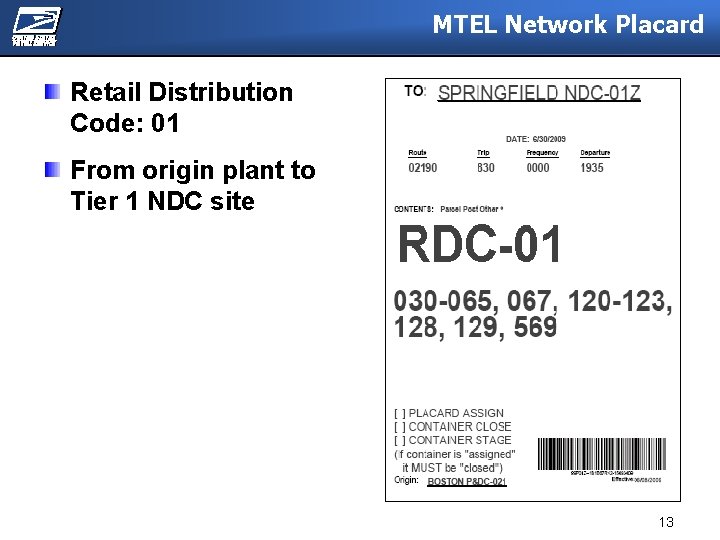 MTEL Network Placard Retail Distribution Code: 01 From origin plant to Tier 1 NDC