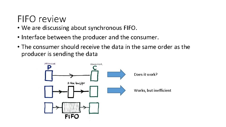 FIFO review • We are discussing about synchronous FIFO. • Interface between the producer