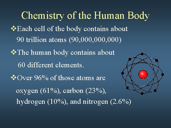 Chemistry of the Human Body v. Each cell of the body contains about 90