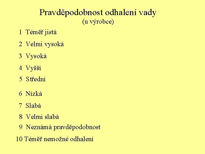 Pravděpodobnost odhalení vady (u výrobce) 1 Téměř jistá 2 Velmi vysoká 3 Vysoká 4