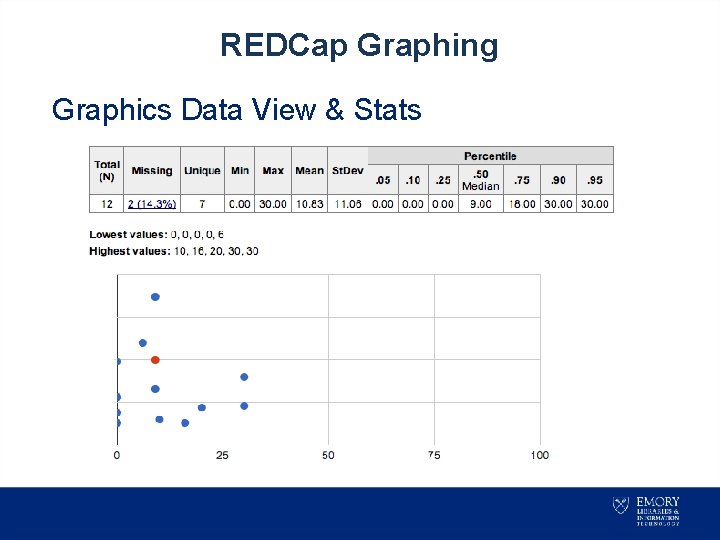 REDCap Graphing Graphics Data View & Stats 