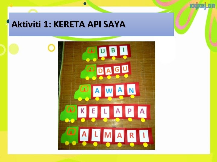 Aktiviti 1: KERETA API SAYA Aktiviti 1: KERETA API SAYA