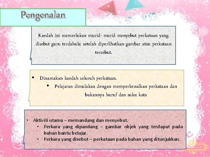 Pengenalan Kaedah ini memerlukan murid- murid menyebut perkataan yang disebut guru terdahulu setelah diperlihatkan Pengenalan Kaedah ini memerlukan murid- murid menyebut perkataan yang disebut guru terdahulu setelah diperlihatkan