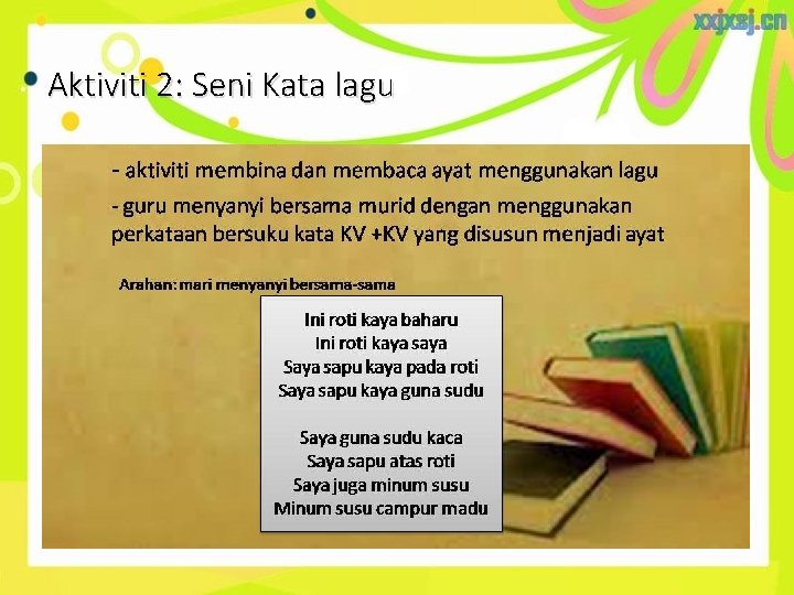 Aktiviti 2: Seni Kata lagu Aktiviti 2: Seni Kata lagu
