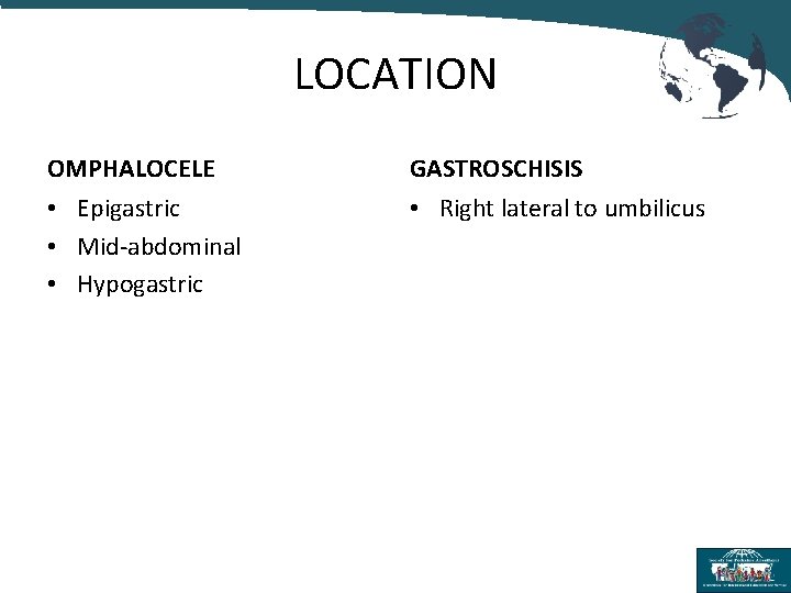 LOCATION OMPHALOCELE • Epigastric • Mid-abdominal • Hypogastric GASTROSCHISIS • Right lateral to umbilicus