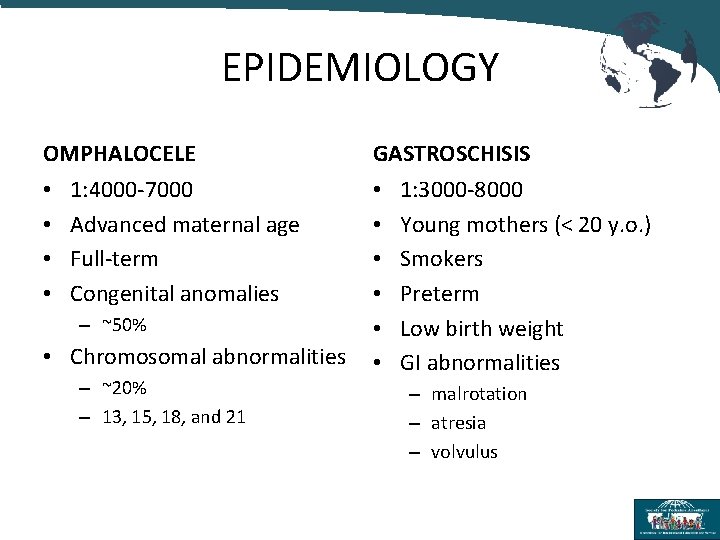 EPIDEMIOLOGY OMPHALOCELE • • 1: 4000 -7000 Advanced maternal age Full-term Congenital anomalies –