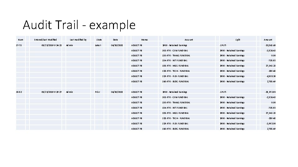 Audit Trail - example Num 17 -71 18 -52 Entered/Last Modified 05/23/2019 9: 34: