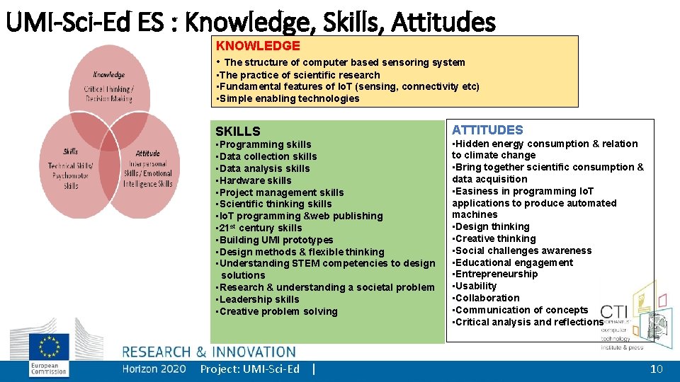 UMI-Sci-Ed ES : Knowledge, Skills, Attitudes KNOWLEDGE • The structure of computer based sensoring