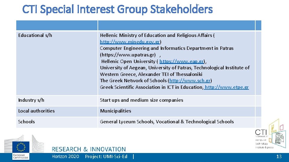 CTI Special Interest Group Stakeholders Educational s/h Hellenic Ministry of Education and Religious Affairs