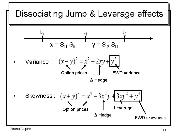 Dissociating Jump & Leverage effects t 0 t 1 x = St 1 -St