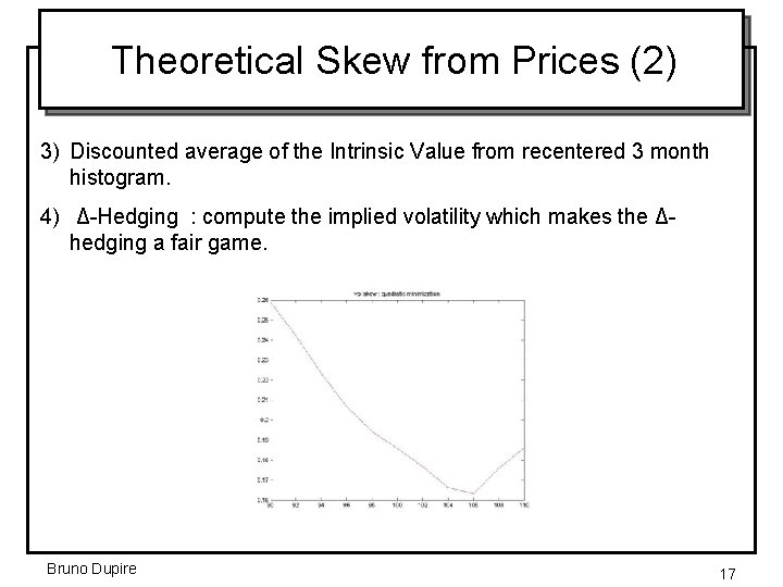 Theoretical Skew from Prices (2) 3) Discounted average of the Intrinsic Value from recentered