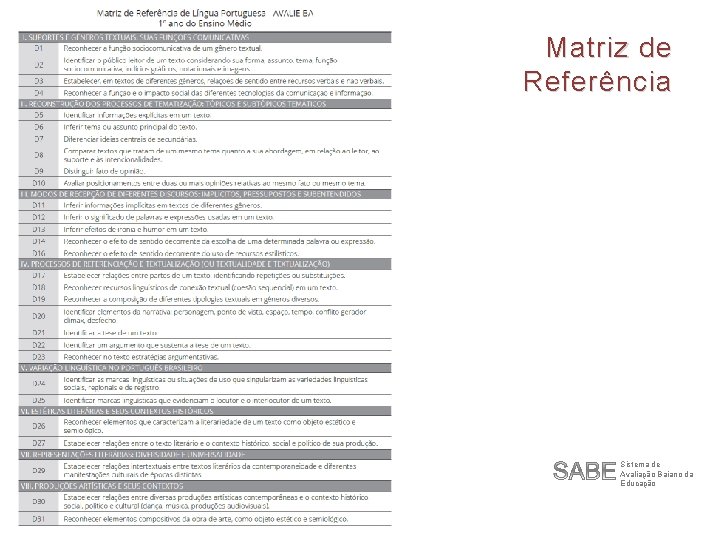 Matriz de Referência Sistema de Avaliação Baiano da Educação 