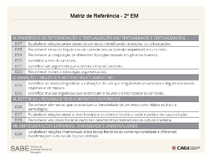 Matriz de Referência - 2º EM Sistema de Avaliação Baiano da Educação 