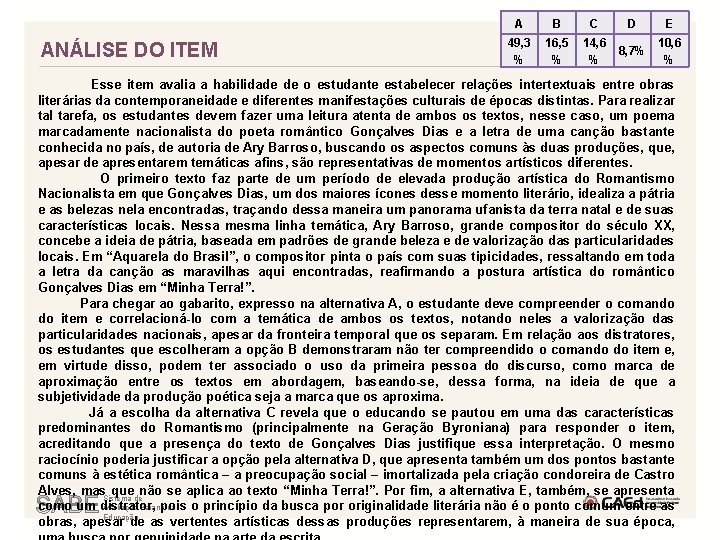 ANÁLISE DO ITEM A B C D E 49, 3 % 16, 5 %