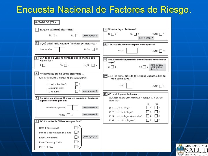 Encuesta Nacional de Factores de Riesgo. 