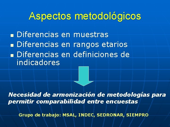 Aspectos metodológicos n n n Diferencias en indicadores muestras rangos etarios definiciones de Necesidad