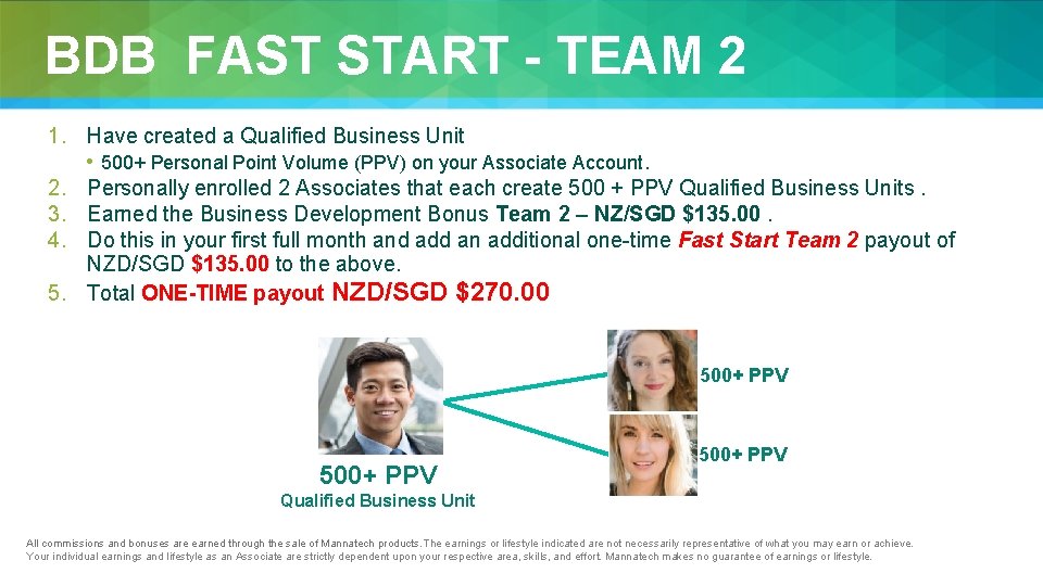 BDB FAST START - TEAM 2 1. Have created a Qualified Business Unit •