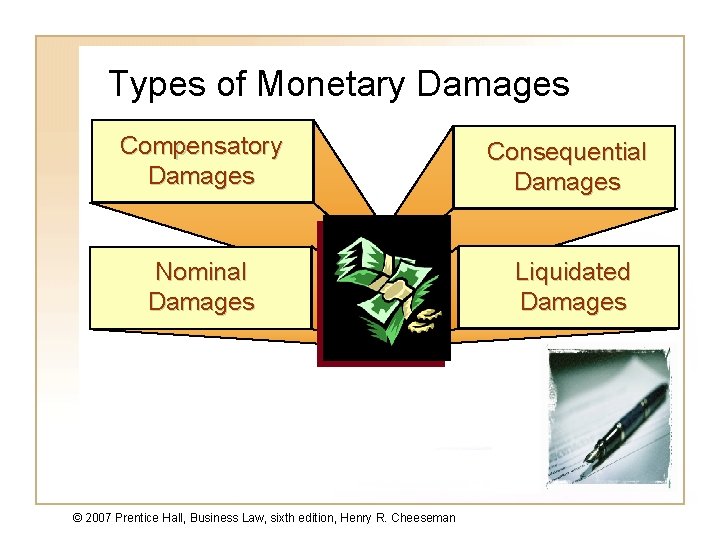 Types of Monetary Damages Compensatory Damages Consequential Damages Nominal Damages Liquidated Damages © 2007