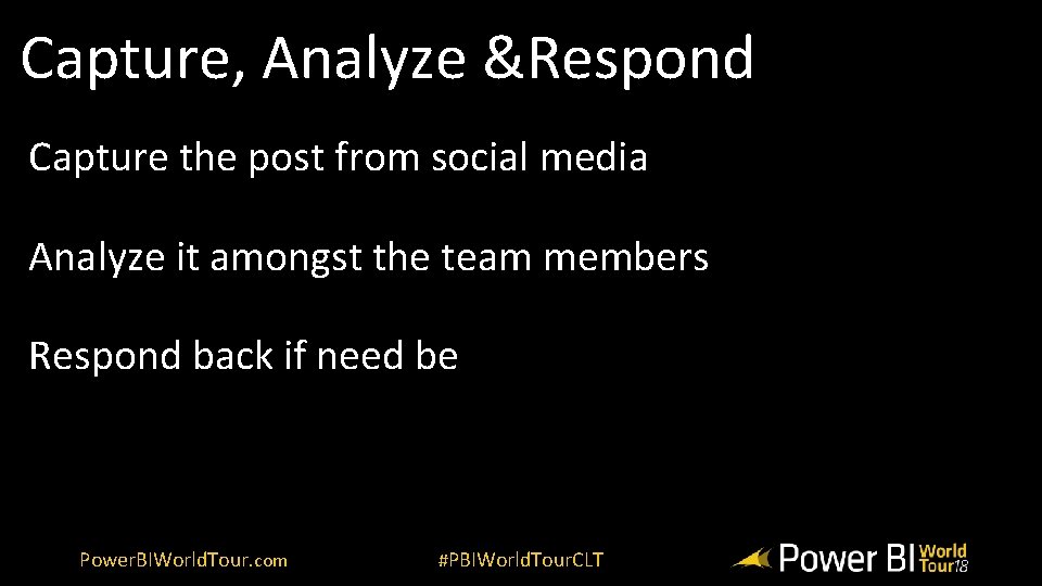 Capture, Analyze &Respond Capture the post from social media Analyze it amongst the team