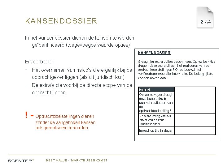 KANSENDOSSIER 2 A 4 In het kansendossier dienen de kansen te worden geïdentificeerd (toegevoegde