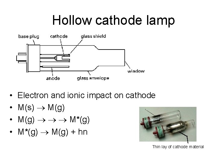 Hollow cathode lamp • • Electron and ionic impact on cathode M(s) M(g) M*(g)