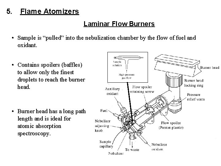 5. Flame Atomizers Laminar Flow Burners • Sample is “pulled” into the nebulization chamber