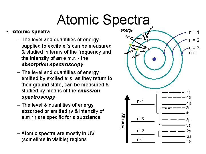Atomic Spectra • Atomic spectra – The level and quantities of energy supplied to