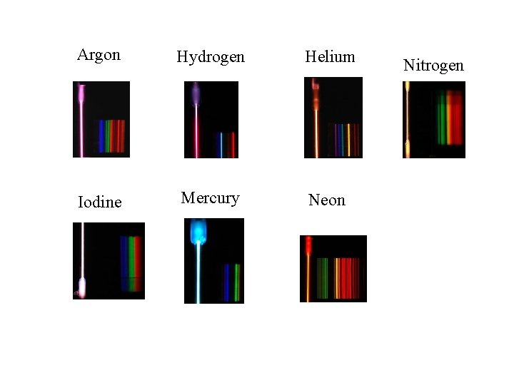 Argon Hydrogen Helium Iodine Mercury Neon Nitrogen 
