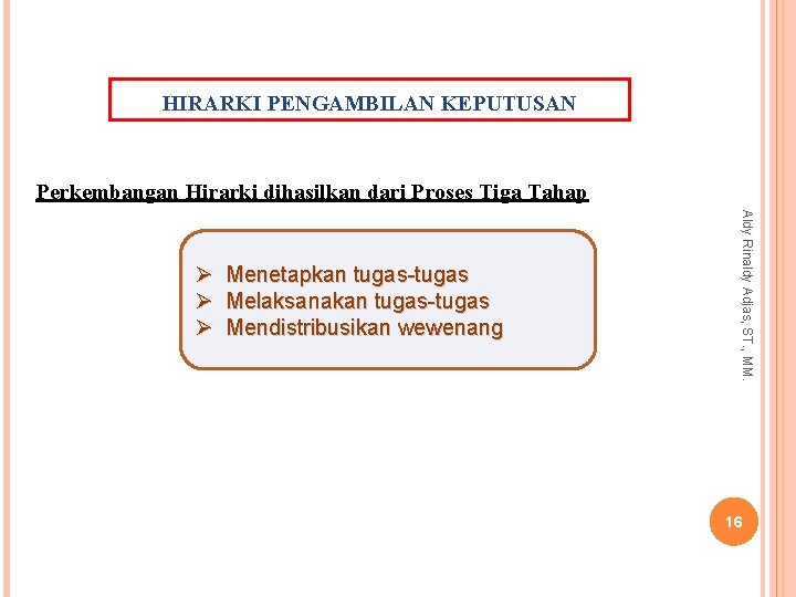 HIRARKI PENGAMBILAN KEPUTUSAN Perkembangan Hirarki dihasilkan dari Proses Tiga Tahap Aldy Rinaldy Adjas, ST.