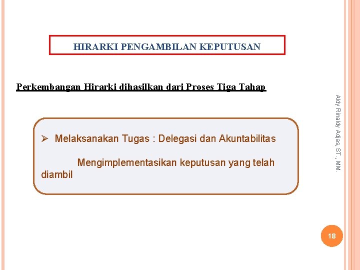 HIRARKI PENGAMBILAN KEPUTUSAN Perkembangan Hirarki dihasilkan dari Proses Tiga Tahap Mengimplementasikan keputusan yang telah