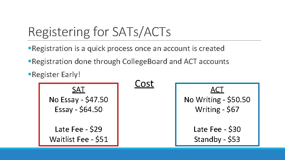 Registering for SATs/ACTs §Registration is a quick process once an account is created §Registration