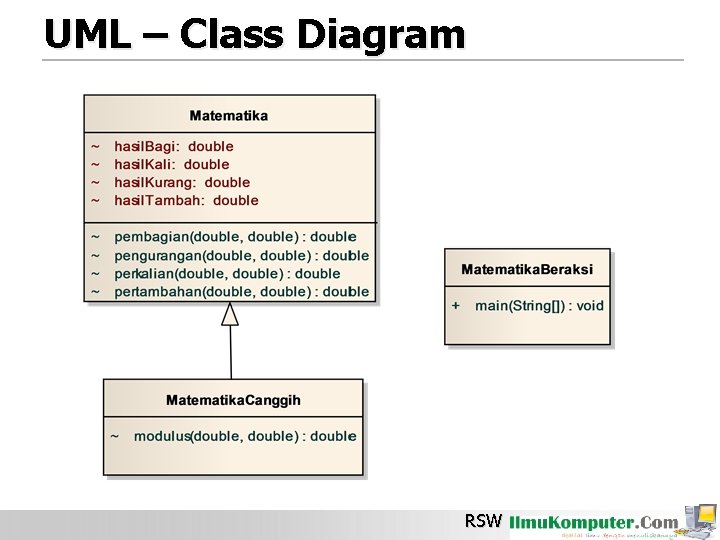 UML – Class Diagram RSW 