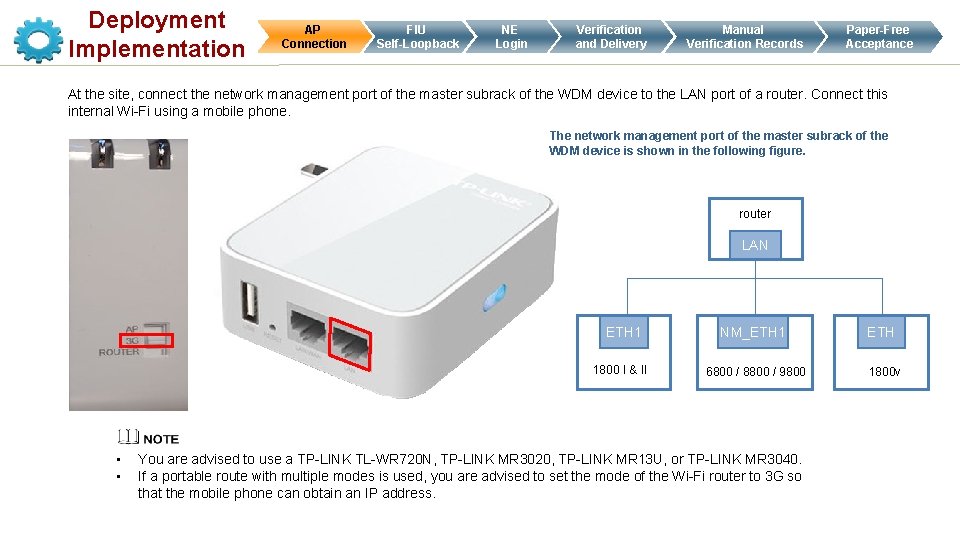 Deployment Implementation AP Connection FIU Self-Loopback NE Login Verification and Delivery Manual Verification Records