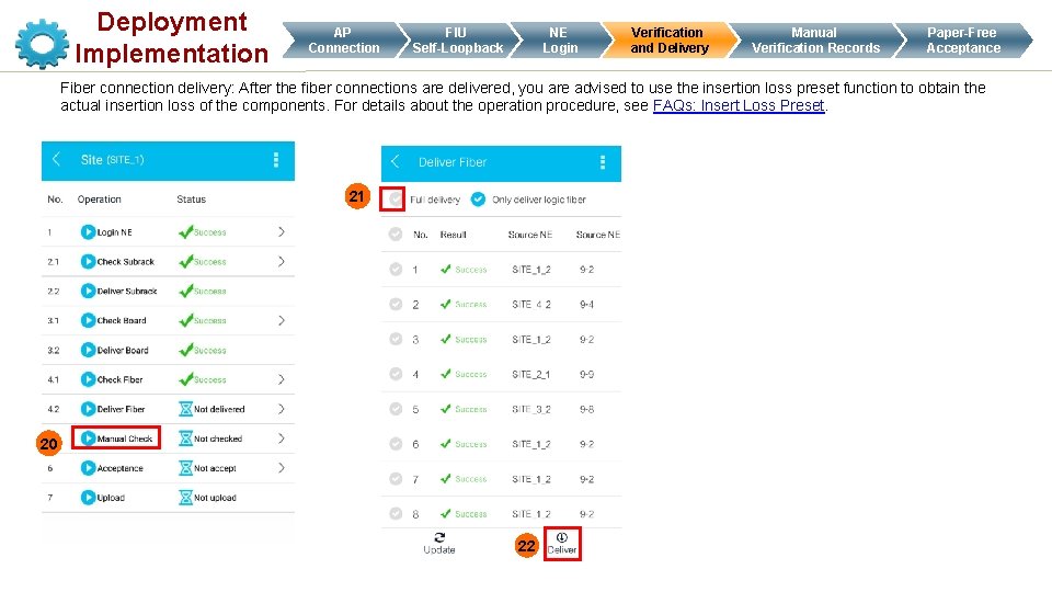 Deployment Implementation AP Connection NE Login FIU Self-Loopback Verification and Delivery Manual Verification Records