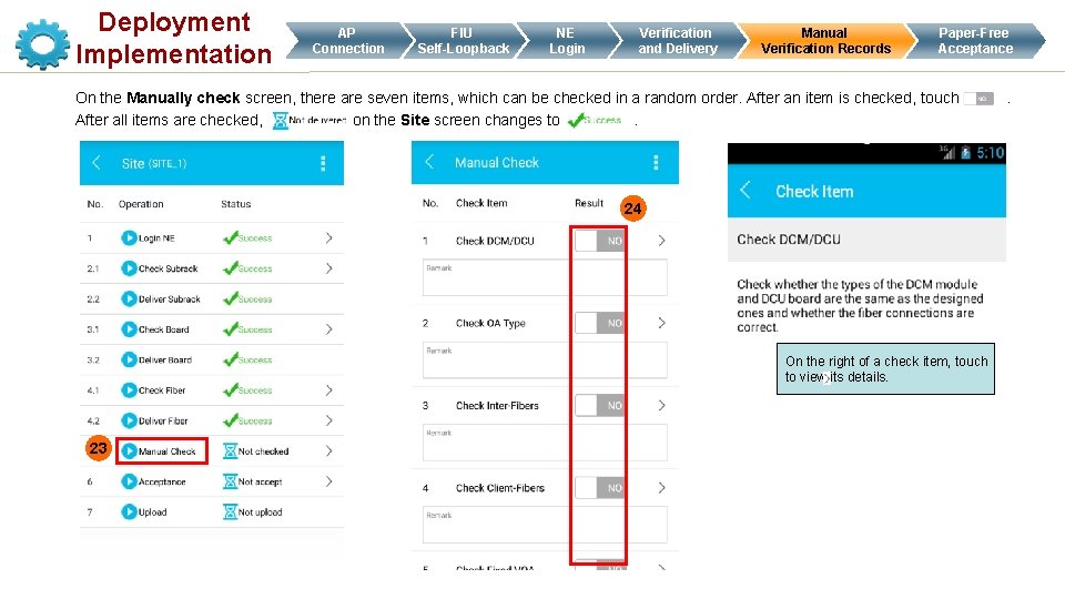 Deployment Implementation AP Connection FIU Self-Loopback NE Login Verification and Delivery Manual Verification Records