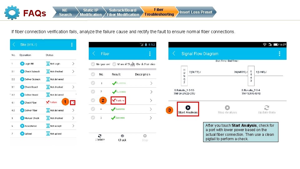 FAQs NE Search Static IP Modification Subrack/Board/ Fiber Modification Fiber Troubleshooting Insert Loss Preset