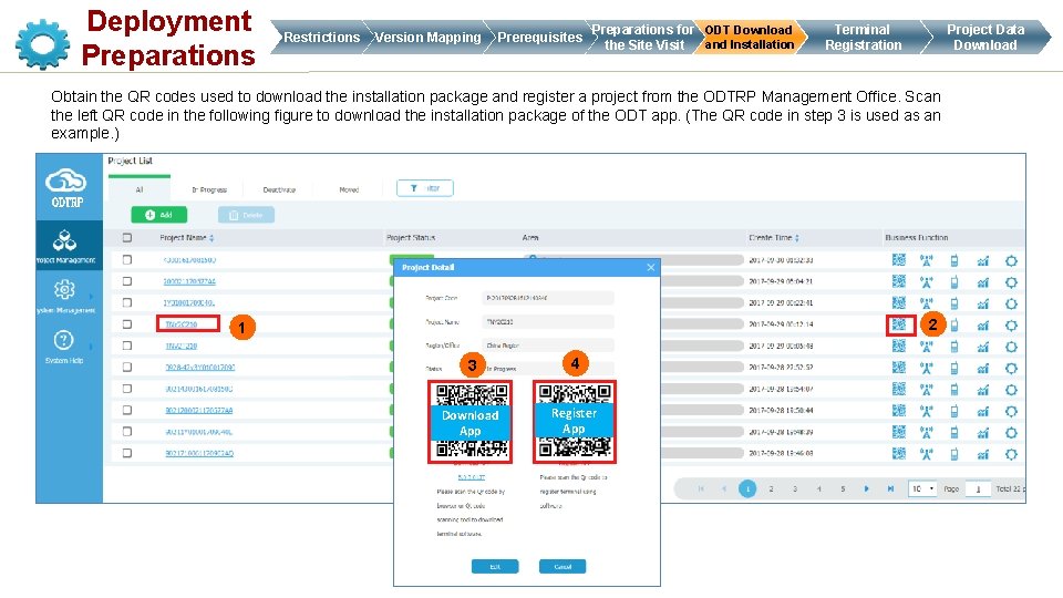 Deployment Preparations Restrictions Version Mapping Prerequisites Preparations for ODT Download and Installation the Site