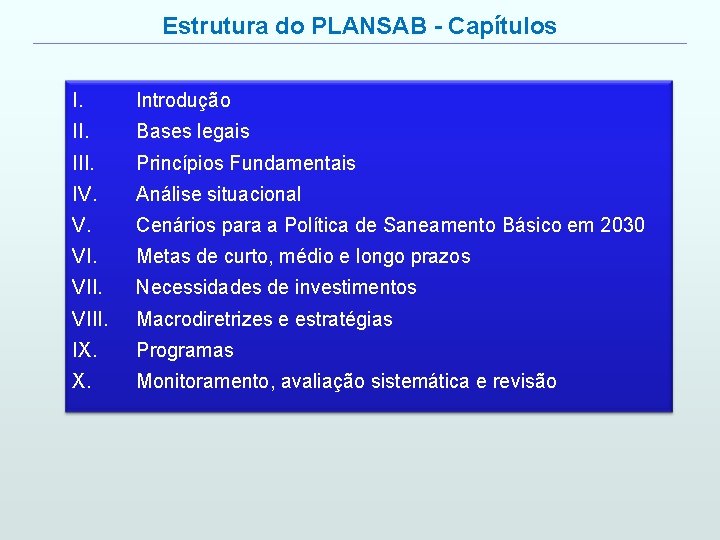 Estrutura do PLANSAB - Capítulos I. Introdução II. Bases legais III. Princípios Fundamentais IV.