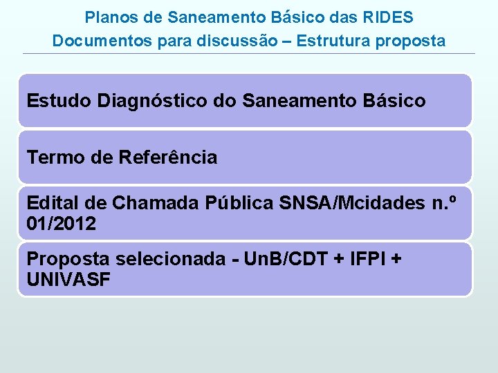 Planos de Saneamento Básico das RIDES Documentos para discussão – Estrutura proposta Estudo Diagnóstico