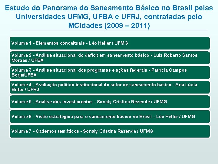 Estudo do Panorama do Saneamento Básico no Brasil pelas Universidades UFMG, UFBA e UFRJ,