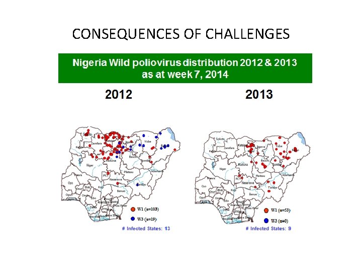 CONSEQUENCES OF CHALLENGES 