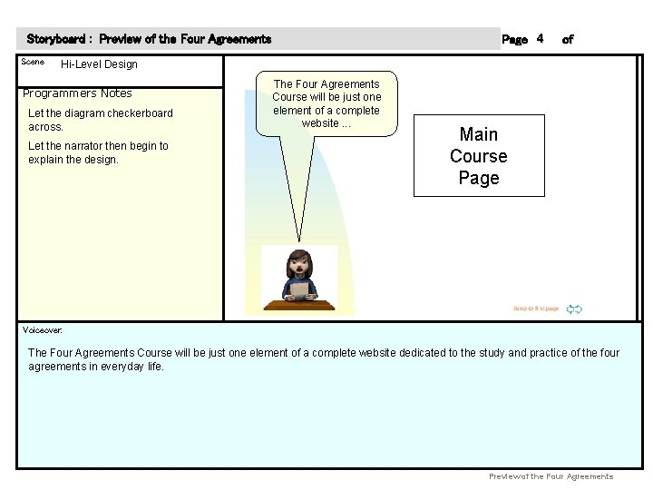 Storyboard : Preview of the Four Agreements Scene Page 4 of Hi-Level Design Programmers
