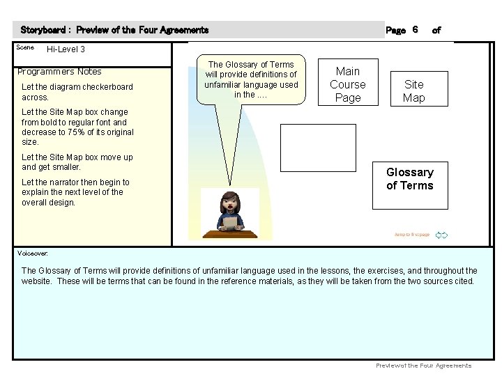 Page 6 Storyboard : Preview of the Four Agreements Scene of Hi-Level 3 Programmers