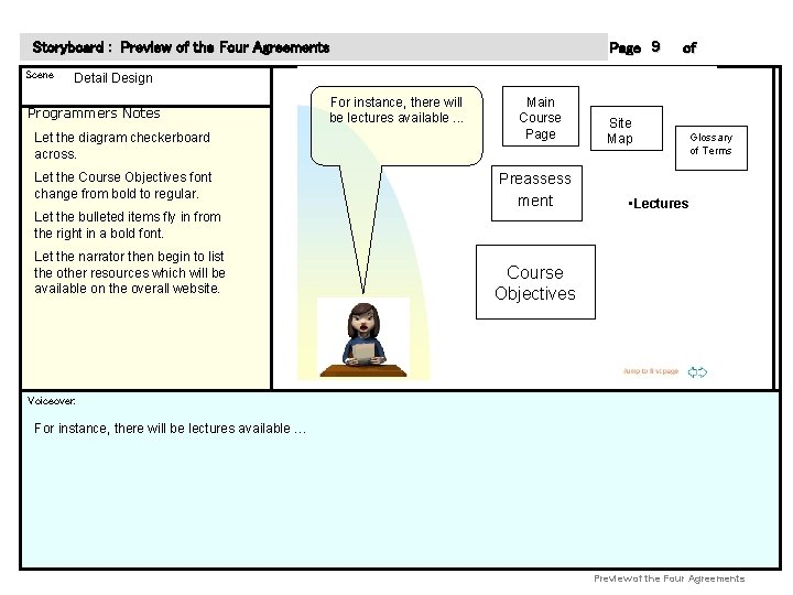 Page 9 Storyboard : Preview of the Four Agreements Scene of Detail Design Programmers