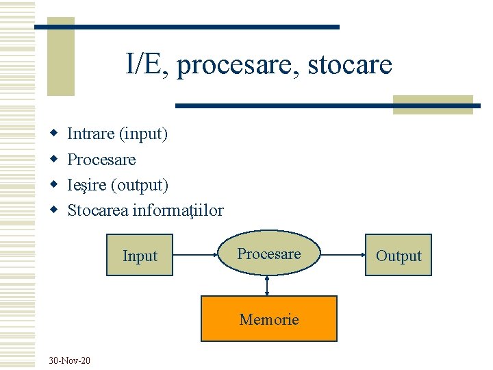 I/E, procesare, stocare w w Intrare (input) Procesare Ieşire (output) Stocarea informaţiilor Input Procesare