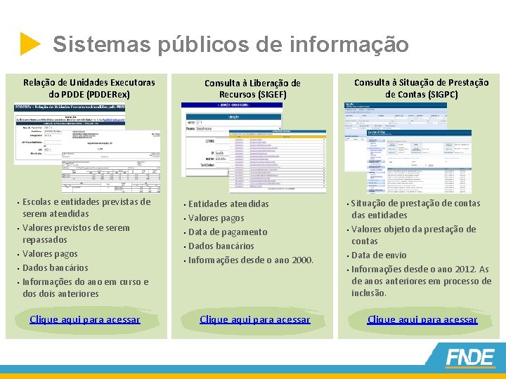  Sistemas públicos de informação Relação de Unidades Executoras do PDDE (PDDERex) Escolas e