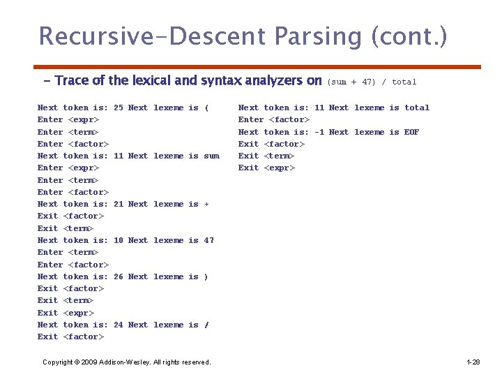 Recursive-Descent Parsing (cont. ) - Trace of the lexical and syntax analyzers on Next