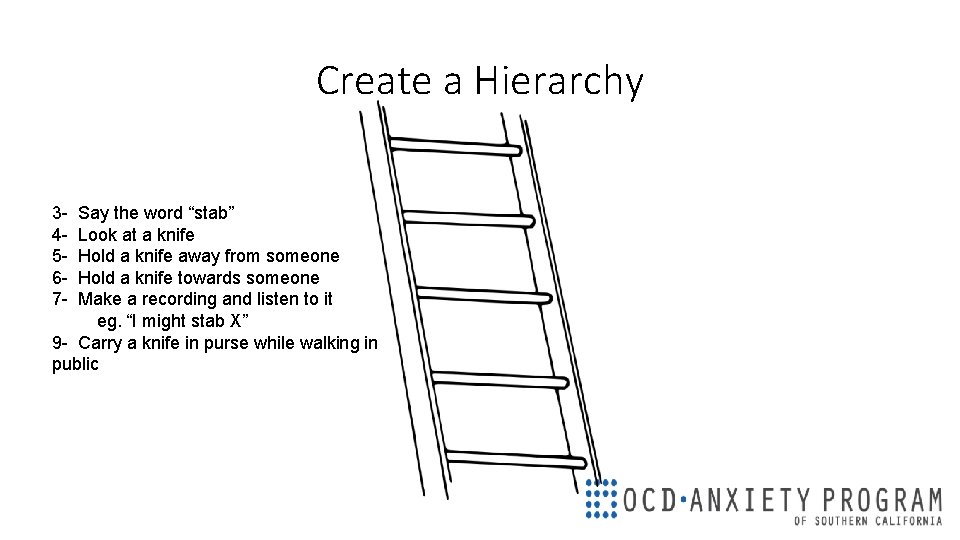 Create a Hierarchy 34567 - Say the word “stab” Look at a knife Hold